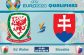 Dự đoán Wales vs Slovakia, 21h00 ngày 24/03