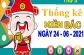 Thống kê XSMB ngày 24/6/2021