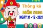 Thống kê XSMT ngày 31/12/2021