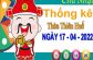 Thống kê XSTTH ngày 17/4/2022