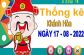 Thống kê XSKH ngày 17/8/2022 - Thống kê KQ xổ số Khánh Hòa thứ 4