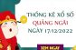 Thống kê xổ số Quảng Ngãi ngày 17/12/2022 thứ 7 hôm nay