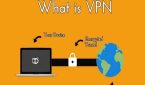 Giải đáp VPN là gì?