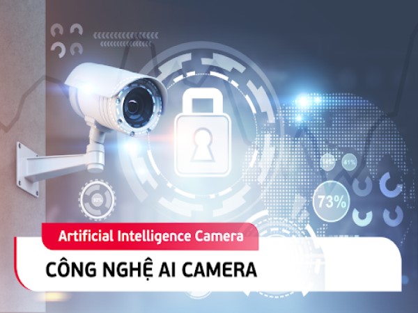 Công nghệ camera AI: Giải pháp giám sát thông minh 4.0